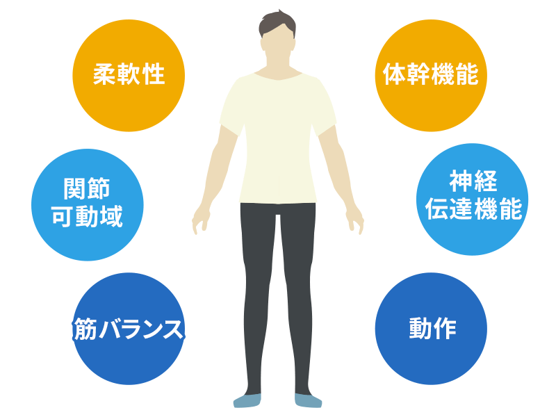 仙台たなか整形外科スポーツクリニック 宮城県仙台市泉区の整形外科 MTC 医療法人田中クリニック リハビリテーションセンター